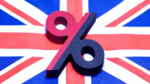 A percentage symbol in front of a British flag.